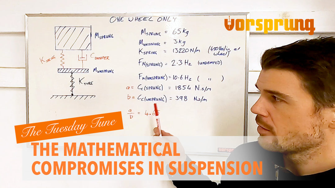 The Tuesday Tune Ep 36 - The Mathematical Compromises In Suspension